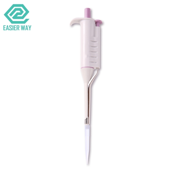 Coloured Adjustable Pipette-Five